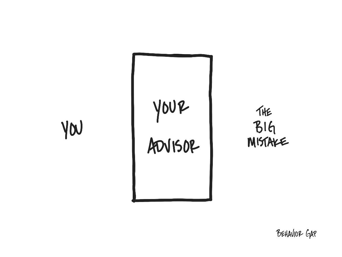 Why work with a REAL Financial Planning adviser? And how do you know who to choose?